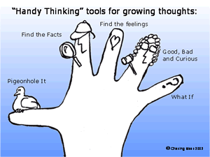 Handy Thinking