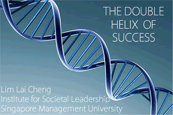 The Double Helix of Success